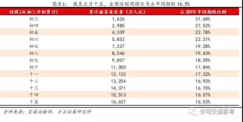 管家婆一码一肖必开,全面数据解析说明_复古款71.745