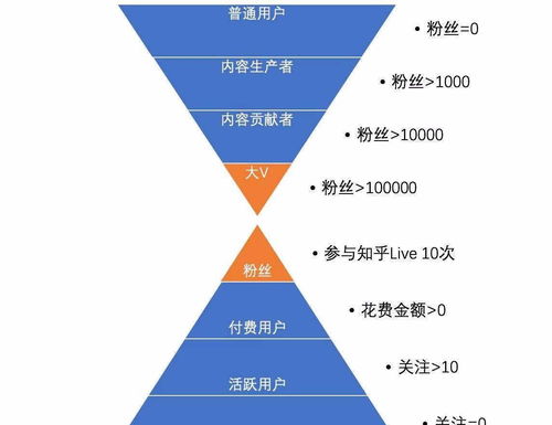 创客园地 第200页