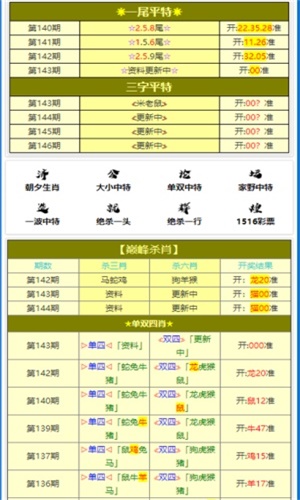 澳门三肖三码精准1OO%丫一,实地执行分析数据_3K94.342