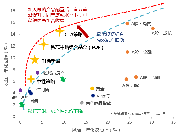 新澳门49码每天开奖吗,实地考察数据策略_基础版54.786