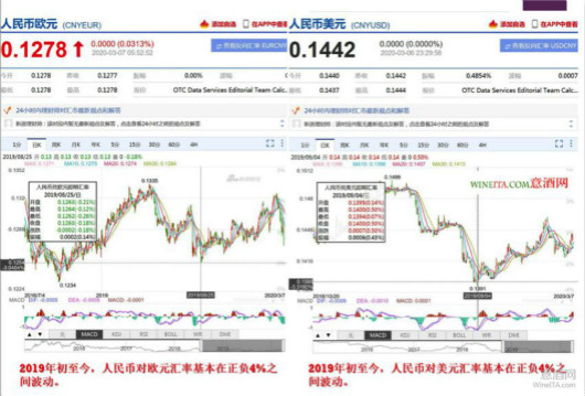 新澳天天开奖资料大全最新54期,数据解析说明_经典版24.152