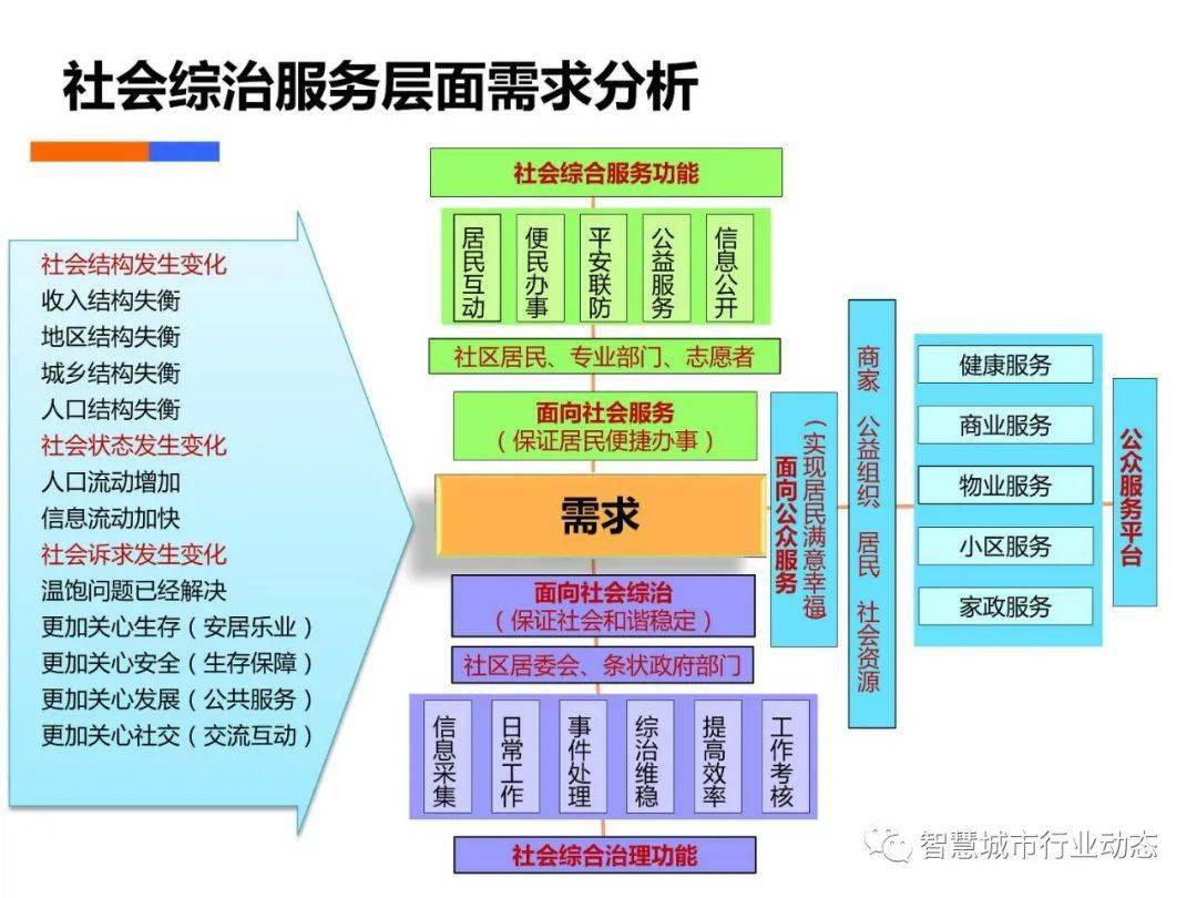 澳门f精准正最精准龙门客栈,数据实施整合方案_策略版34.60