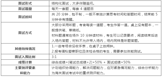 新奥门正版免费资料大全旅游团,结构化推进计划评估_潮流版16.932