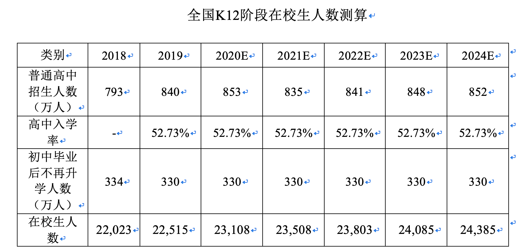 2024年香港澳门开奖结果,高效实施策略设计_The12.385