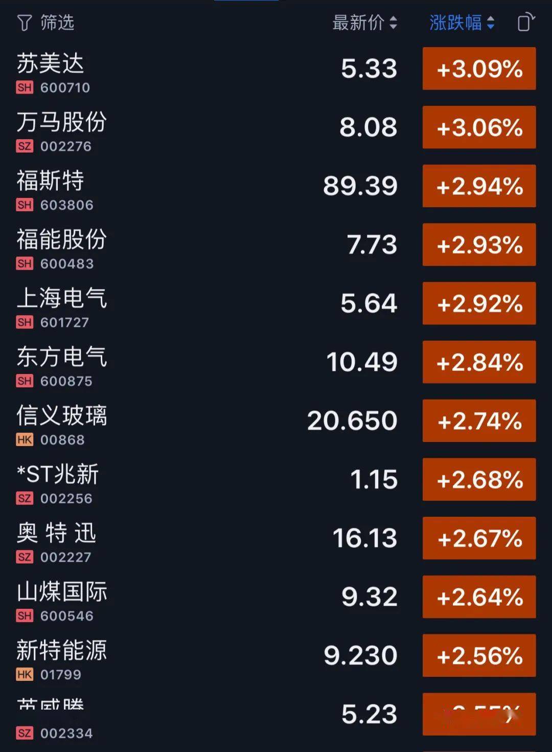 2024新澳历史开奖,创新设计计划_Phablet76.110