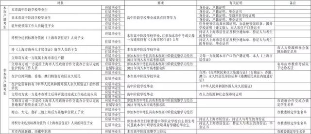 澳门今晚上开什么特马中,实践策略实施解析_模拟版65.961