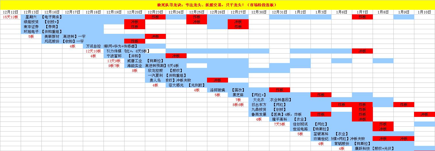 黑芝麻股票，投资潜力与市场前景深度解析