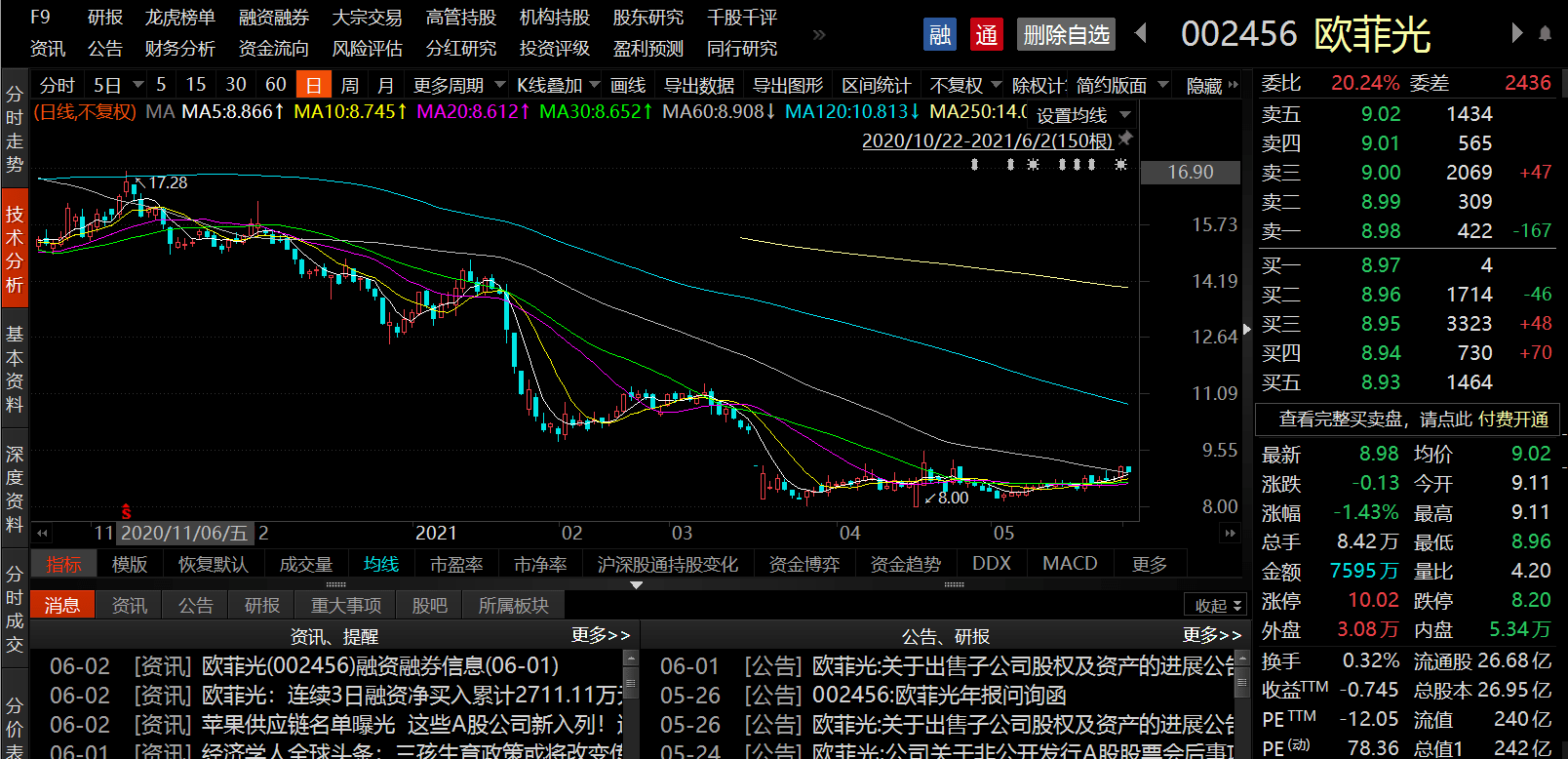 欧菲光股票股东深度解析与洞察