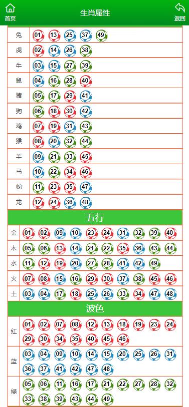 澳门一肖一码一特一中云骑士,专业研究解析说明_10DM44.806