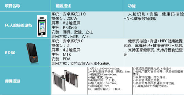 新澳最精准正最精准龙门客栈,高效设计实施策略_V230.199