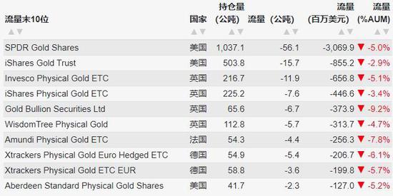 2823澳门新资料大全免费,精确数据解析说明_黄金版50.102