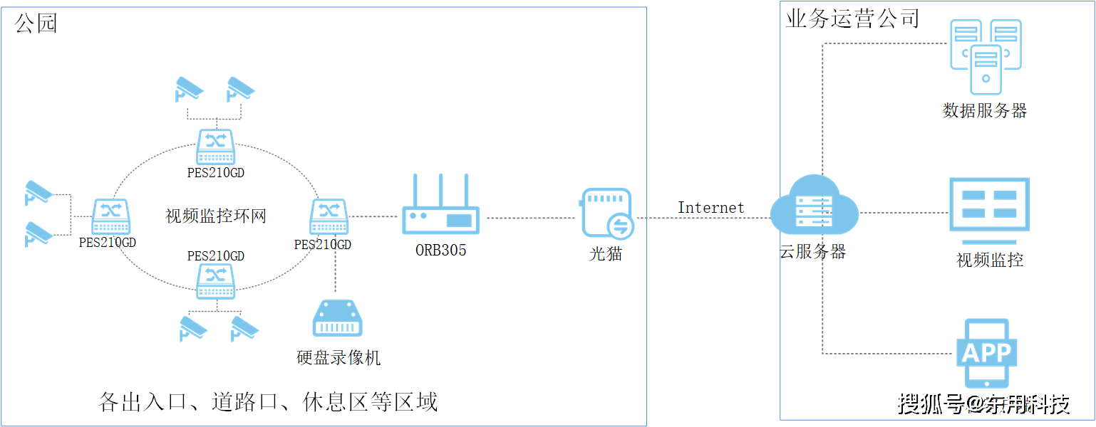 新澳门正版资料大全,全面设计执行数据_win305.210