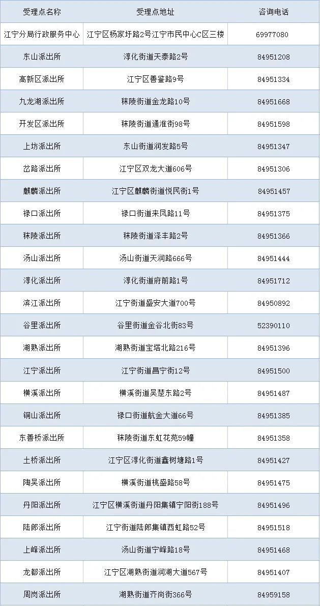 新澳2024今晚开奖结果开奖记录,国产化作答解释落实_FHD版95.317