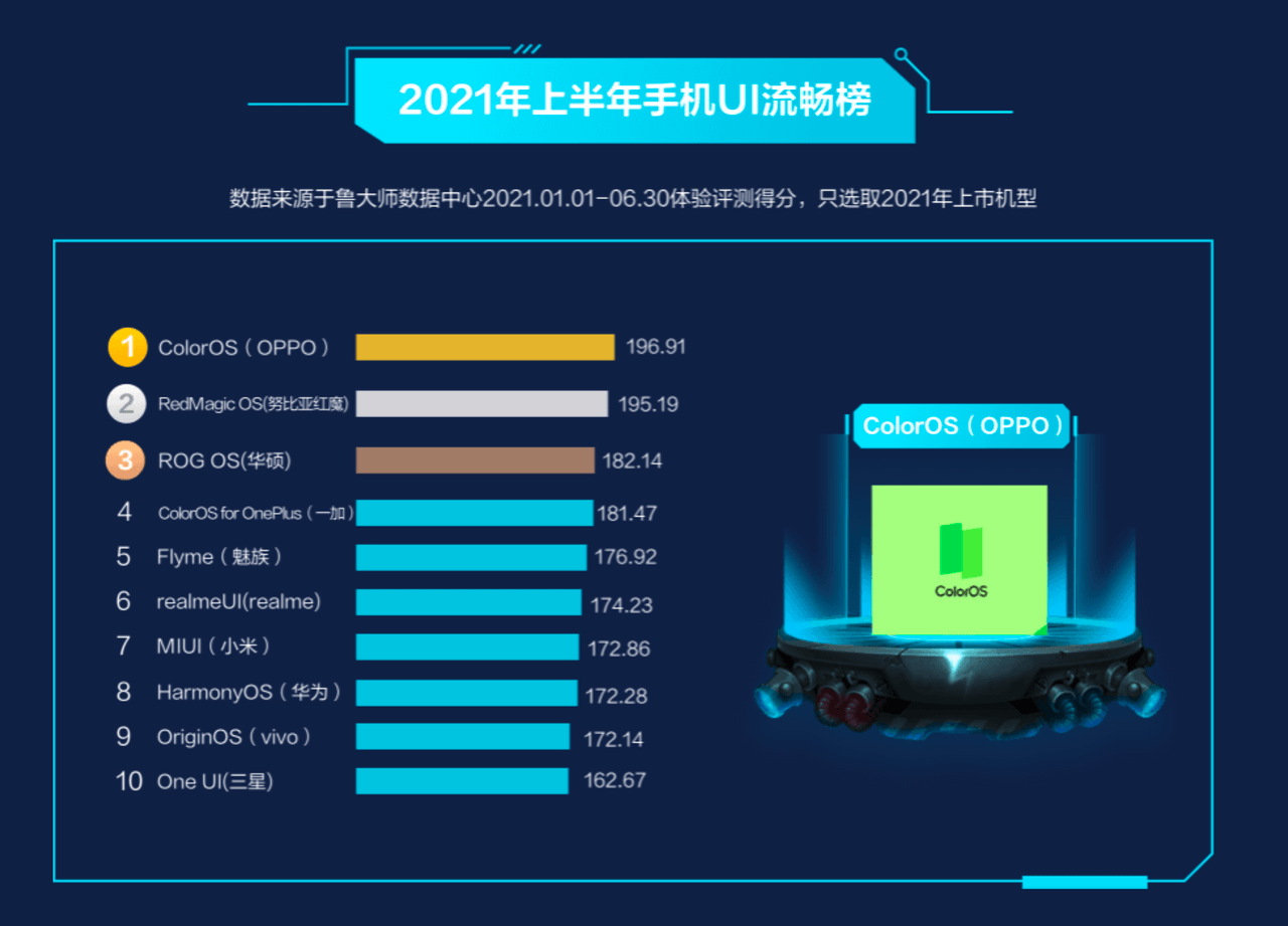 新澳天天开奖资料,深层策略设计解析_WearOS84.991