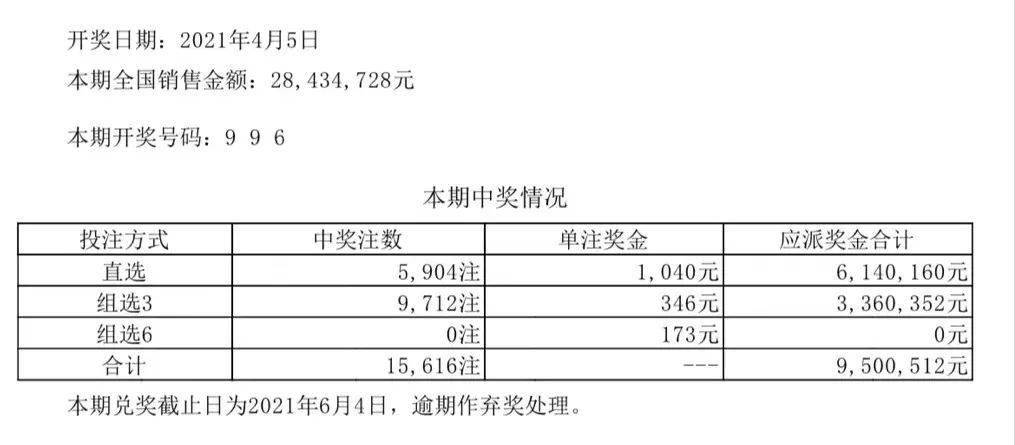 新澳开奖结果资料查询合肥,迅速解答问题_旗舰款80.778