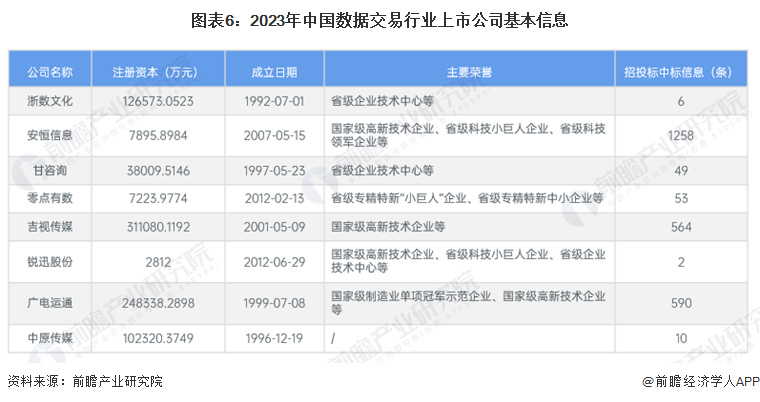 新澳好彩免费资料查询2024期开奖号码是多少,深入执行计划数据_动态版49.26