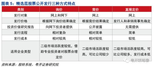 澳门挂牌,实地考察分析_战略版43.571