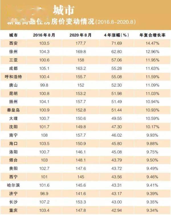 2024年管家婆100,深入数据应用计划_UHD版33.766