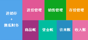 2024管家婆资料正版大全,数据解答解释落实_潮流版37.766