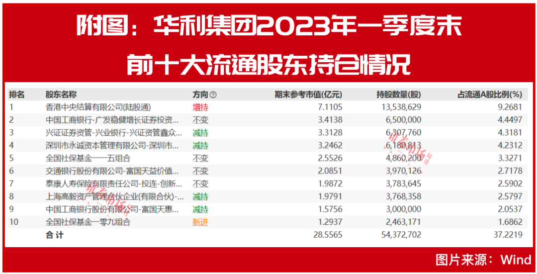 2024香港全年免费资料公开,精准实施解析_钱包版41.839