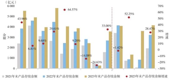 新澳今天最新资料2024,深入数据应用解析_SHD63.102