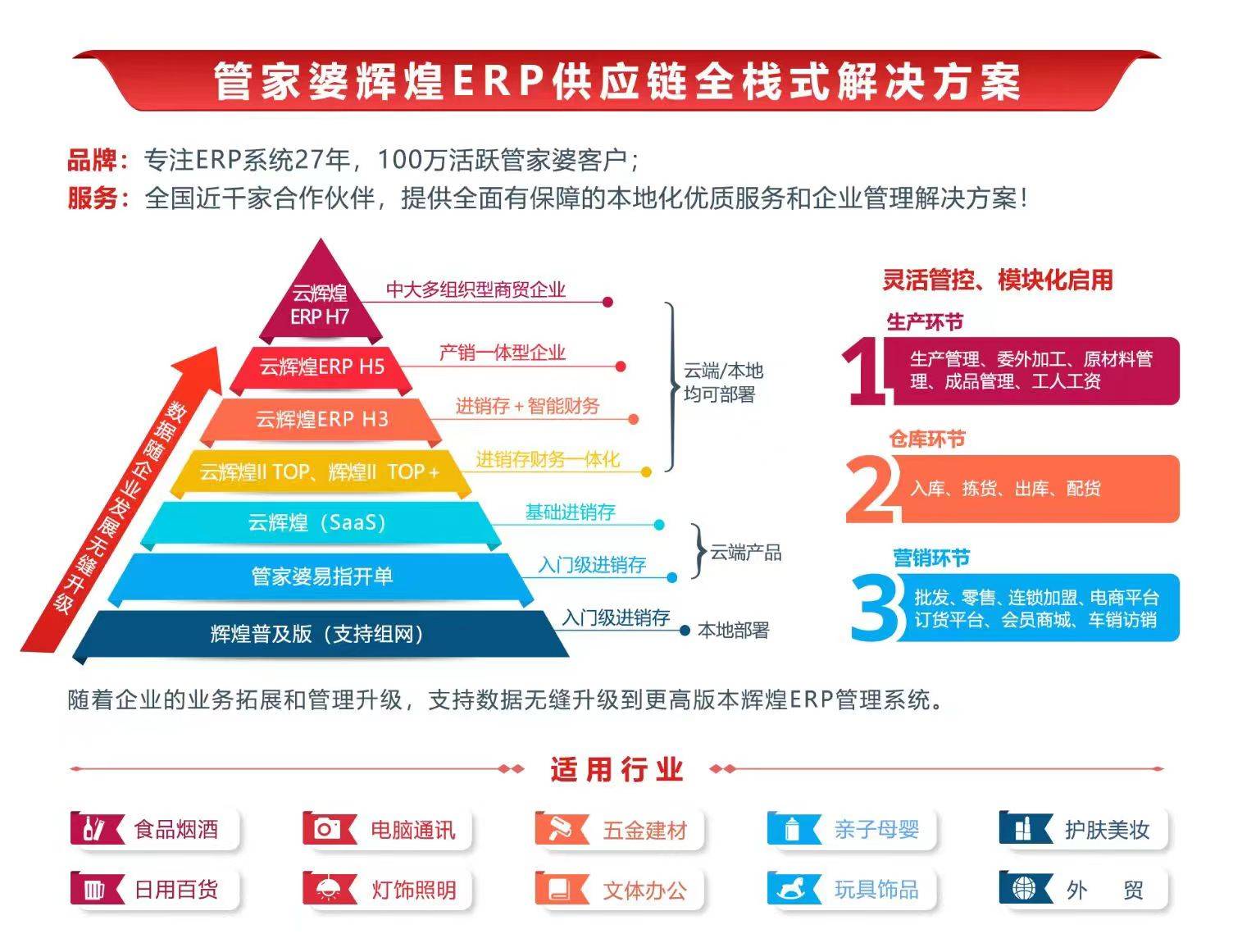 管家婆中奖,深层策略设计数据_Prime56.643