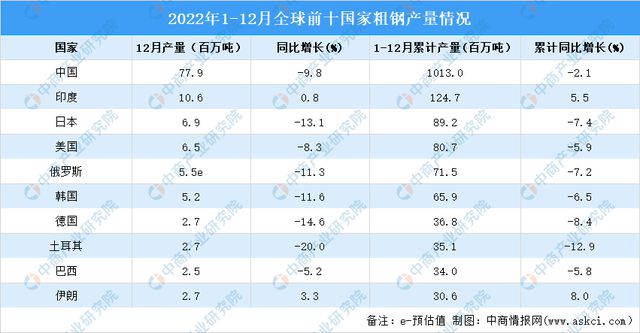 2024年资料免费大全,深入数据执行计划_免费版15.251