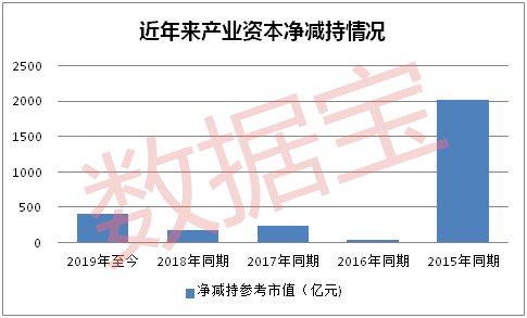 中色股份重组最新消息,实效性计划设计_AP38.129