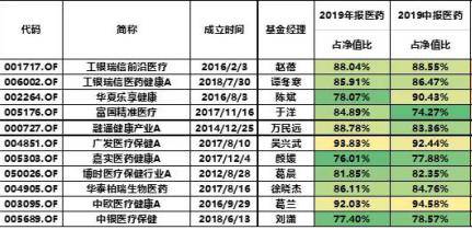 最准一码一肖100%精准,实地评估策略_尊贵款49.809