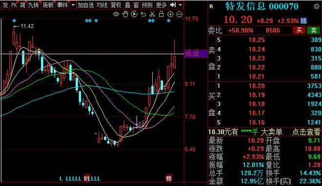 拓维股票历史最高点深度解析，探索与洞察