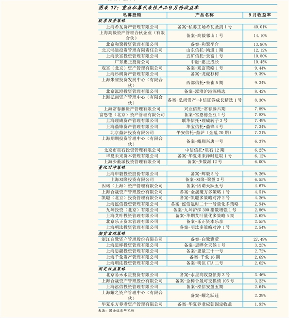 南天信息历史股价概览