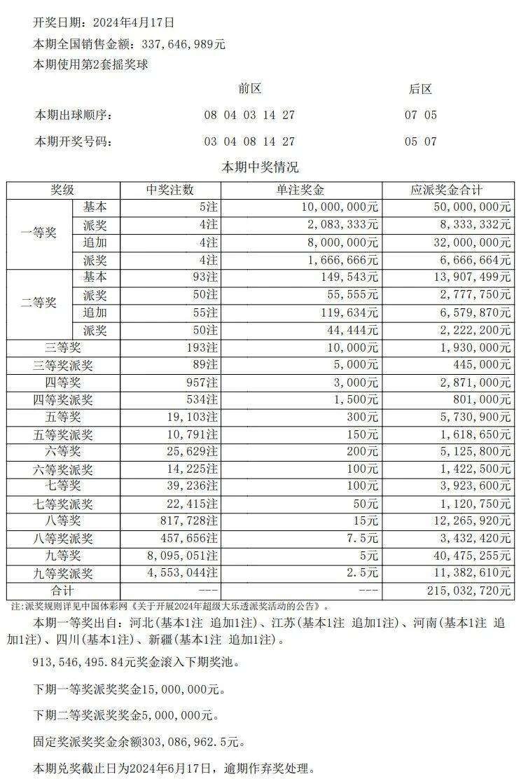 澳门开奖结果开奖记录表本周,快捷问题解决指南_顶级款35.648