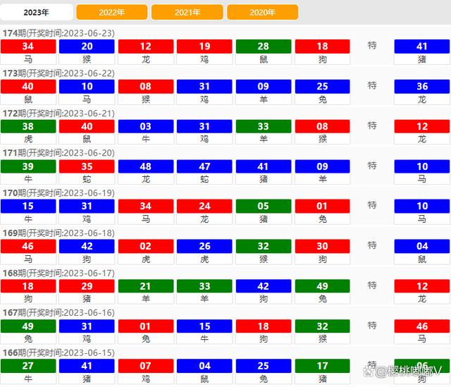 六开彩澳门开奖结果查询2024,快速解答方案执行_SE版72.849