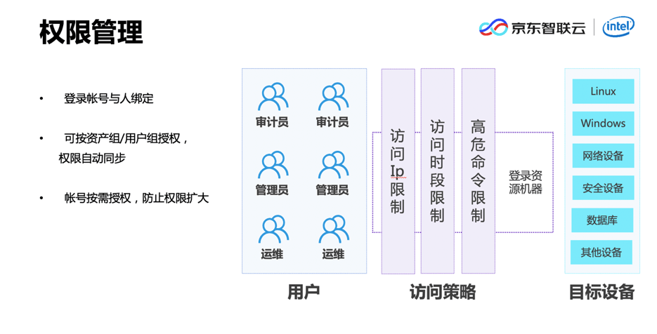 揭秘一码一肖100%,高效实施策略设计_扩展版10.785