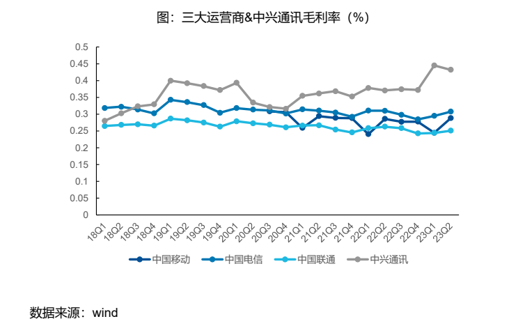 新澳门彩历史开奖结果走势图,数据驱动策略设计_运动版67.721