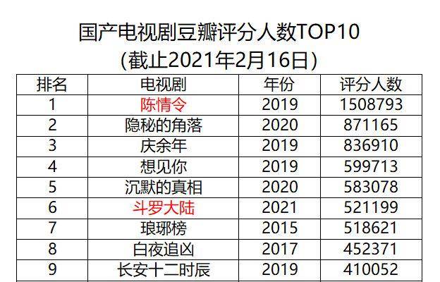 最准一码一肖100%噢,权威数据解释定义_V288.632