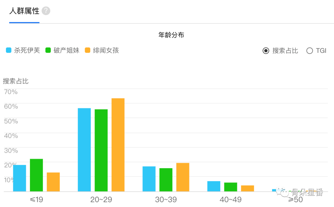 新澳最新最快资料,深入数据应用解析_Ultra54.459