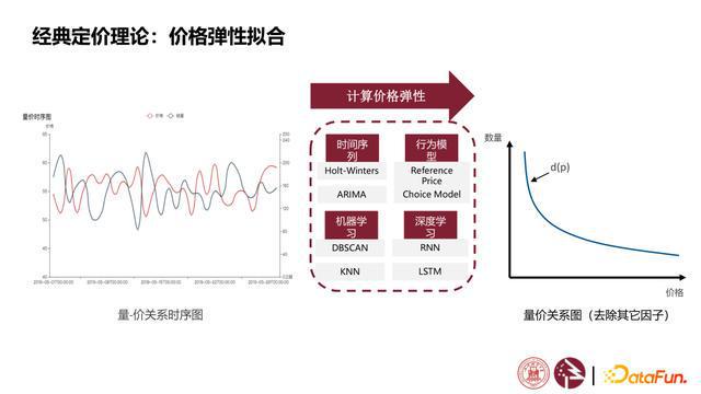 澳门管家婆100中,数据决策分析驱动_NE版75.526