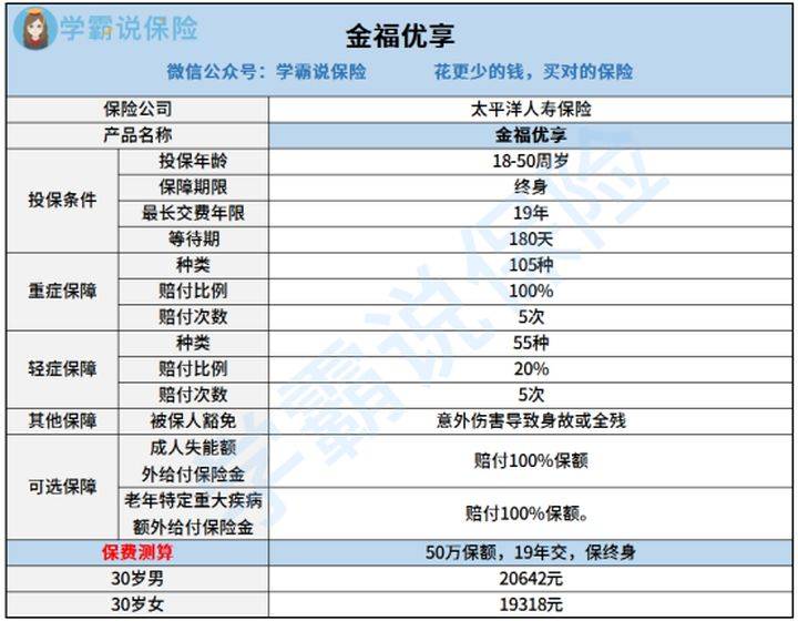 澳门一码一肖一特一中Ta几si,预测分析解释定义_V292.701