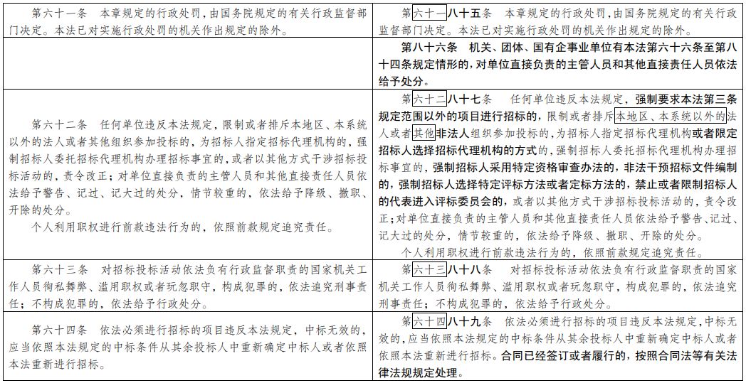 澳门一码一肖一待一中四不像,结构解答解释落实_AR版48.669