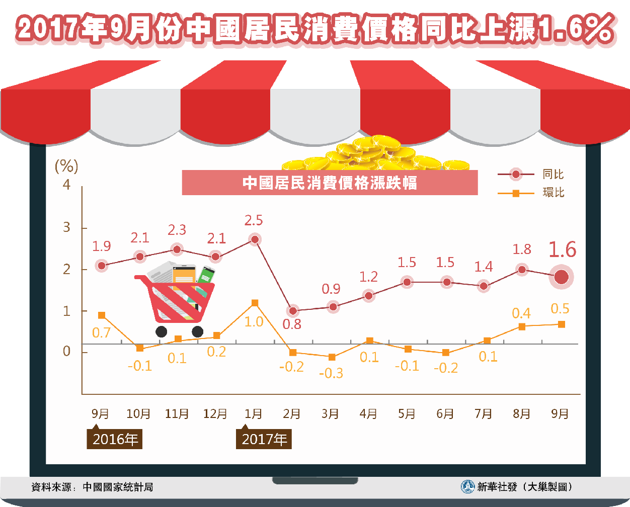 新澳六最新开奖结果查询,经济性执行方案剖析_旗舰版68.731