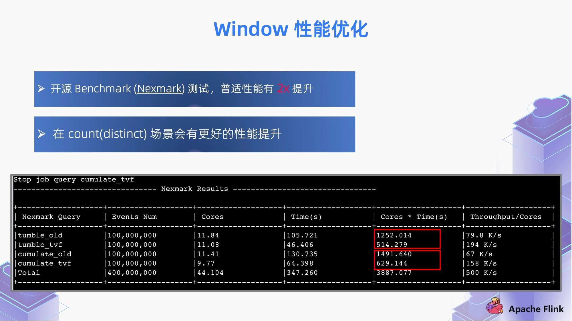 今晚澳门特马必开一肖,深入分析数据应用_铂金版26.184