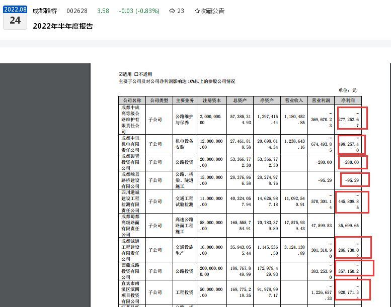 成都路桥股票最新消息深度解析与股吧热议