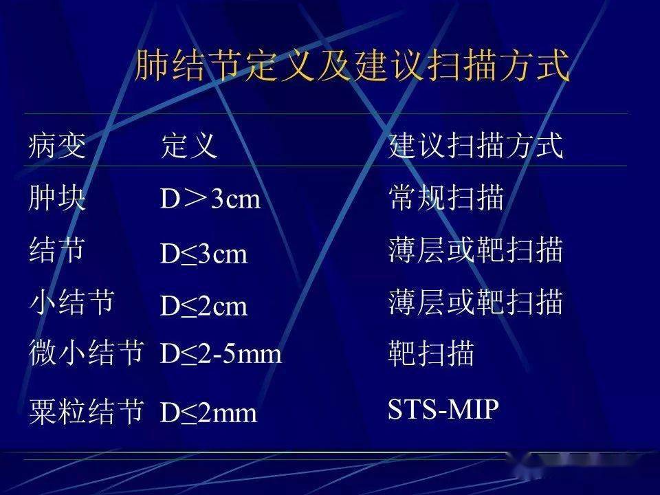 最准一肖100%最准的资料,合理化决策实施评审_影像版81.482