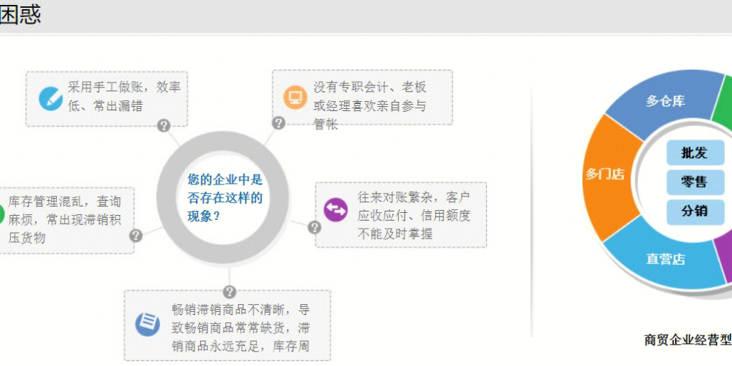 管家婆2021生肖属性,数据导向实施_AR版84.682