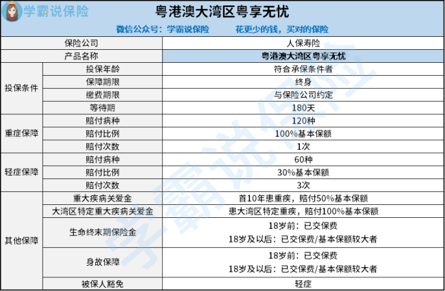 付航演出购票攻略指南