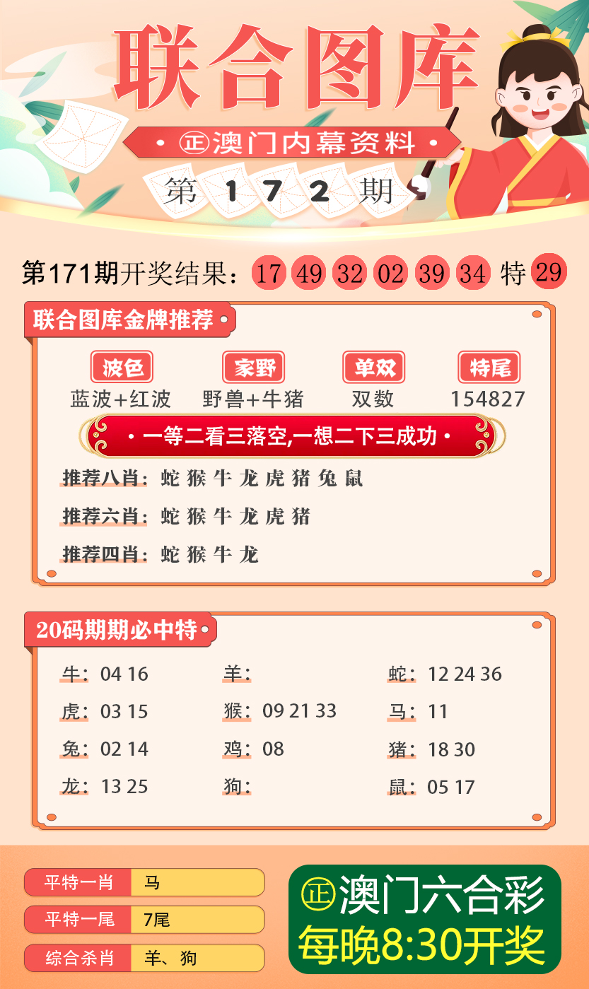 49图库资料中心,数据整合方案设计_4DM69.76