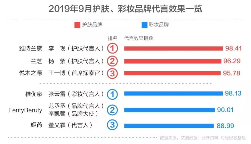 澳门一码一肖100准吗,数据解析计划导向_XE版87.353