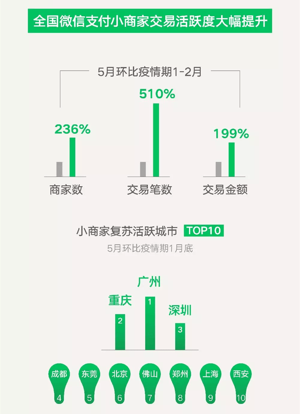 2024新澳门开奖结果,科学数据评估_户外版52.682