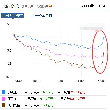 光洋股份股票行业地位深度解析